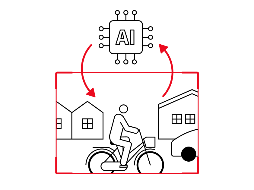 AI learning and evaluation