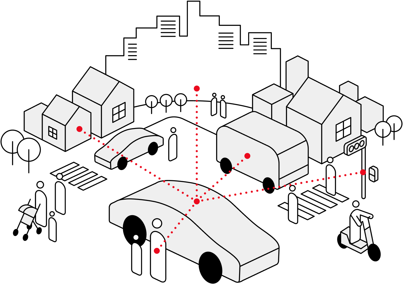 ソフトウェア定義車両が都市インフラや人と連携する様子を示したイラスト
